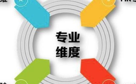排名好的eHR系统都有哪些特征？